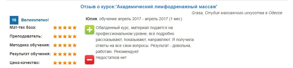 Академический лимфодренажный массаж 7 Академический лимфодренажный массаж